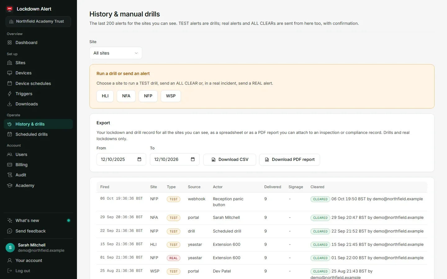 Ed-Tech & Digital Tools, Transport, Safety & Security, IT, Networking & Infrastructure – Lockdown Alert